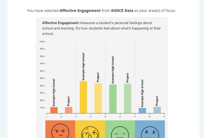 student-engagement-survey